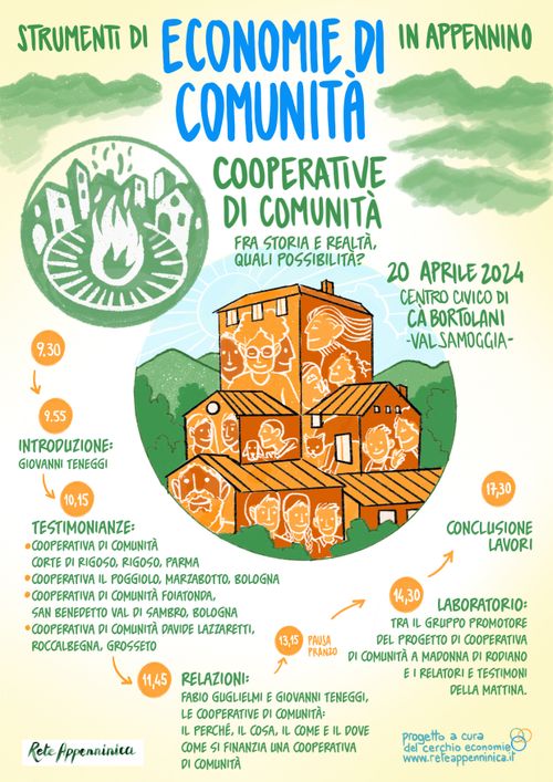 Economie di comunità: le cooperative di comunità
