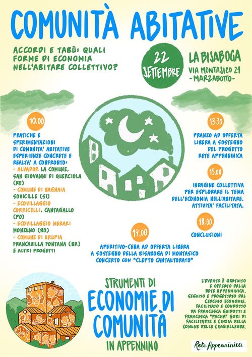 Comunità abitative: Accordi e tabù. Quali forme di economia nell'abitare collettivo?